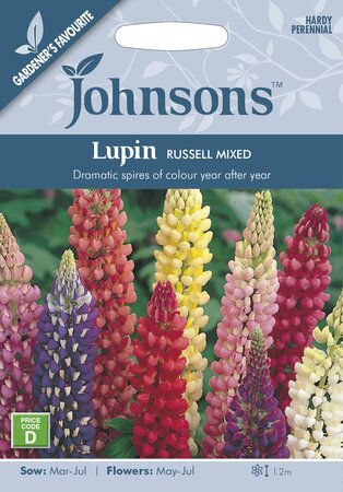 UK/JO-LUPIN Russell Mixed